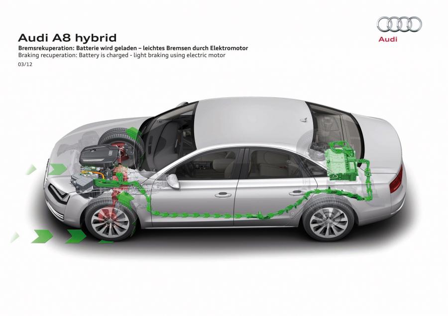 Схема Audi A8 L Hybrid (D4) 2012 года  (WW) (фото 3 из 42)